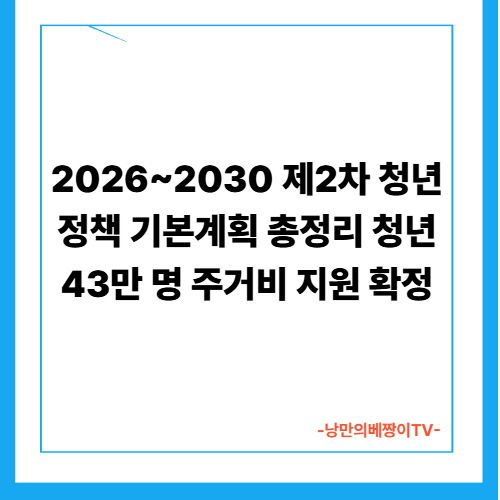 2026~2030 제2차 청년정책 기본계획 총정리｜청년 43만 명 주거비 지원 확정
