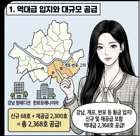  서울 SH 3차 행복주택 2368세대! 한화포레나미아 래미안블레스티지 디에이치자이개포 소득자산