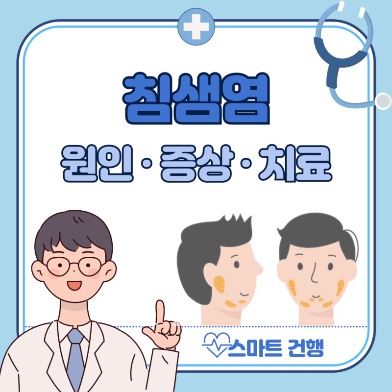침샘염 증상, 원인, 치료 방법 : 침샘염증 병원 어디로?