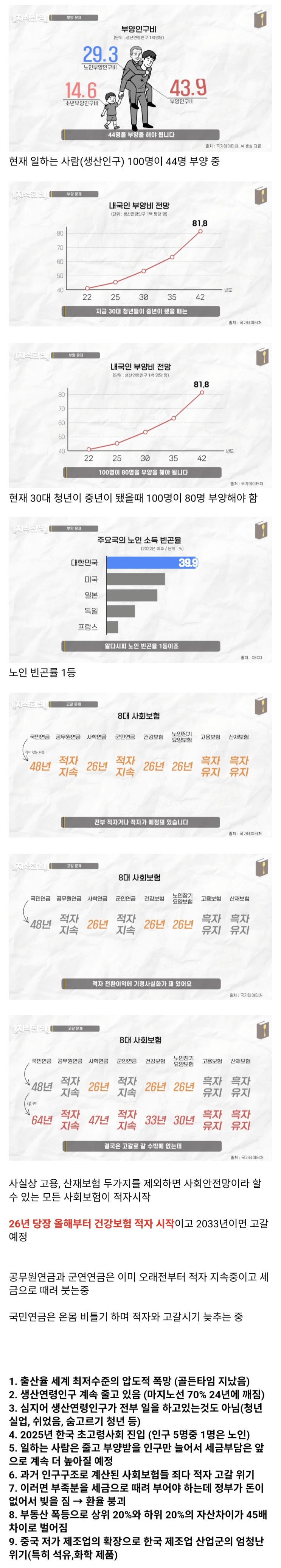  26년 한국에 실제로 다가온 위기