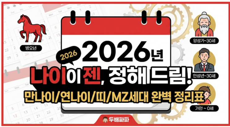  2026년 나이 계산 완벽 가이드 : 띠, 만나이, 연나이 (MZ세대 구분표 포함)