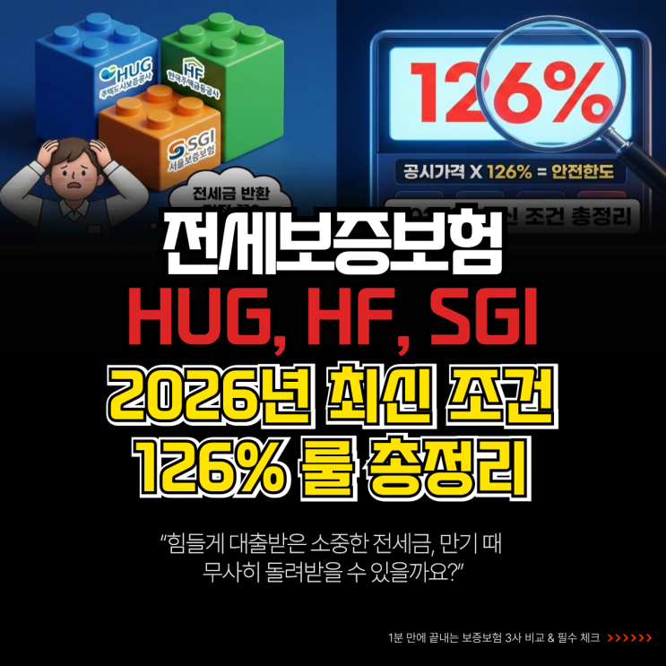  전세보증보험 HUG HF SGI 차이 2026년 최신 조건 126% 룰 총정리