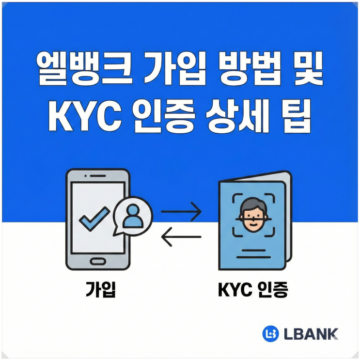  수수료가 저렴한 코인 해외거래소 가입 방법 및 KYC 인증 상세 팁