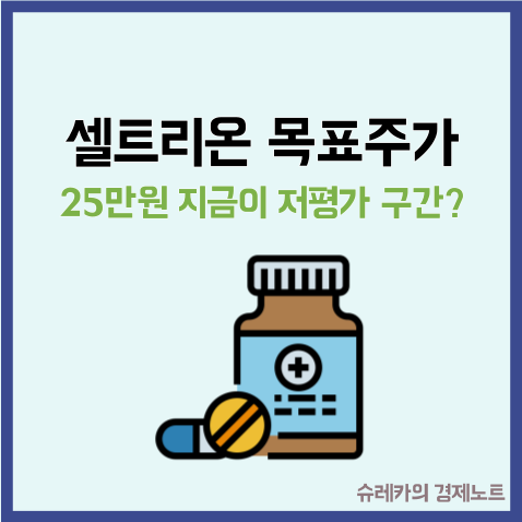  셀트리온 목표주가 25만원 지금 저평가 구간일까?