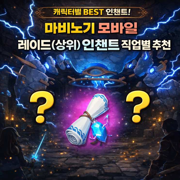 마비노기 모바일 레이드(상위) 인챈트 직업별 효율