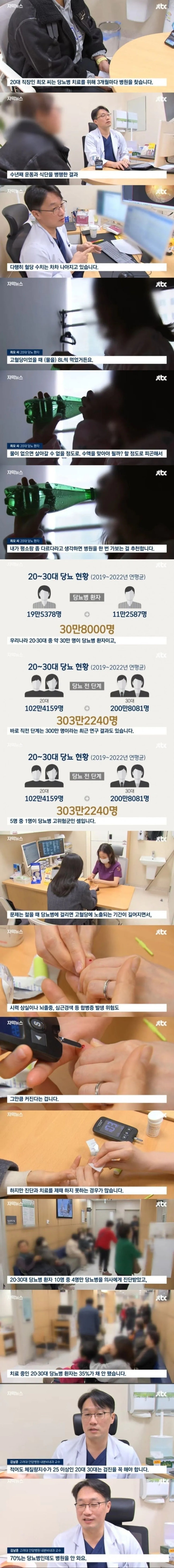  계속 늘어나는 젊은 당뇨병 환자들