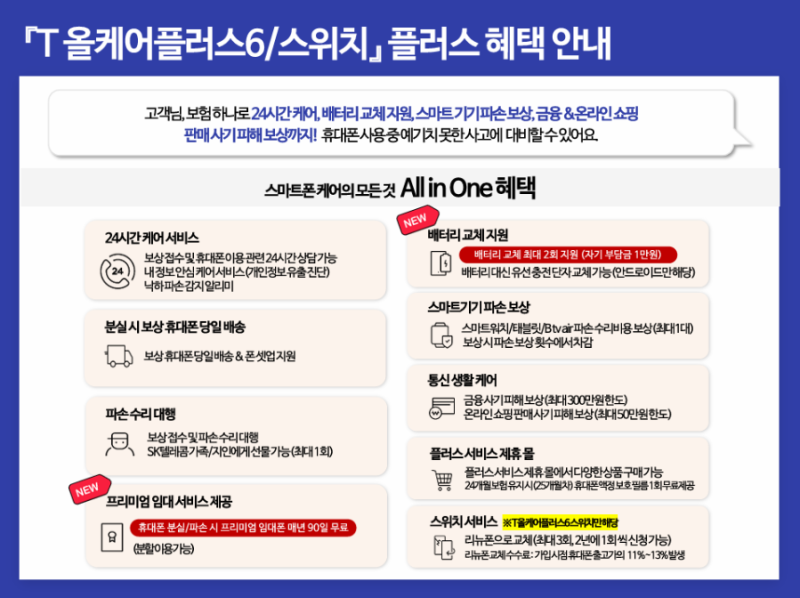 SK텔레콤 2026년 신상 보험 T올케어플러스6 혜택 알아보기!!