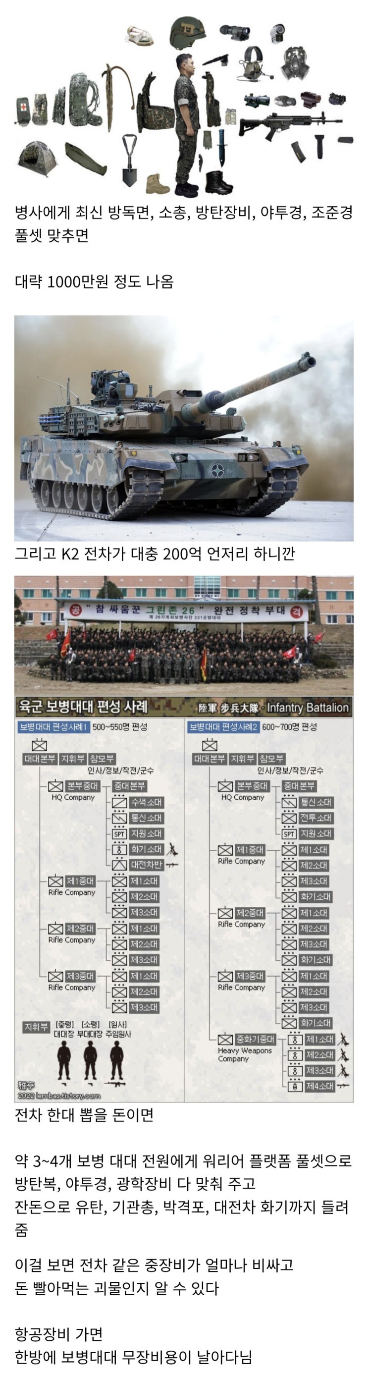  워리어 플랫폼 가격과 전차 가격으로 보는 전차가치.manhwa