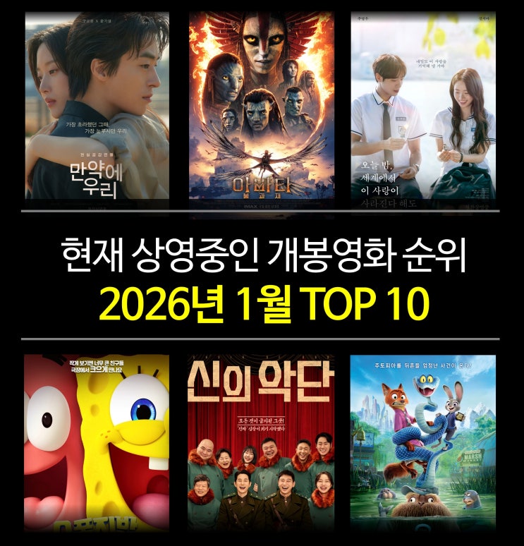  2026년 최신 개봉영화 순위 - 아바타3, 주토피아2, 만약에 우리, 신의 악단 등