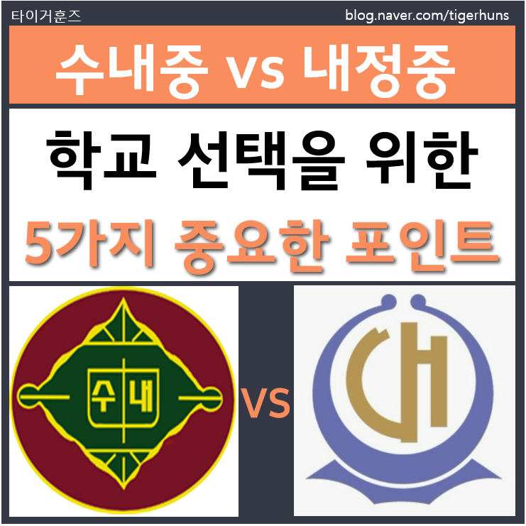 25학년도 수내중 내정중 학사일정을 통해 알게 된 5가지 포인트