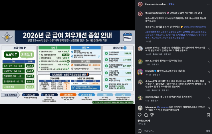  2026 군인 처우개선 확정(국군재정단 제공)