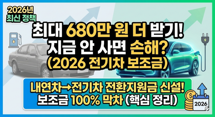  [2026 전기차 보조금] 지금 안 사면 손해? 최대 680만 원 더 받는 법 (핵심 정리)