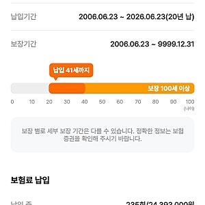 이제 5회만 더 내면 끝, 20년 유지한 한화생명 무배당대한변액CI보험 개인 후기 총정리