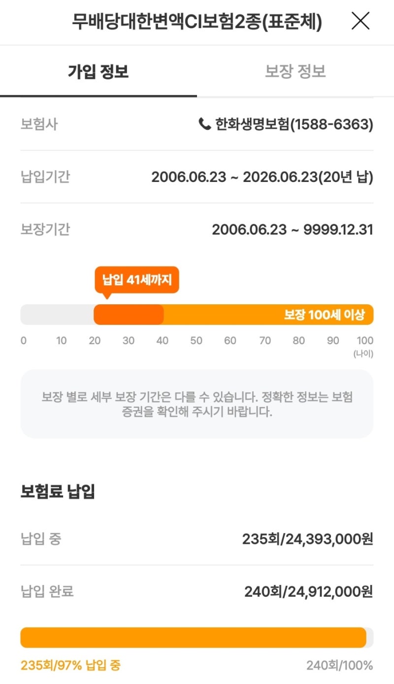 이제 5회만 더 내면 끝, 20년 유지한 한화생명 무배당대한변액CI보험 개인 후기 총정리