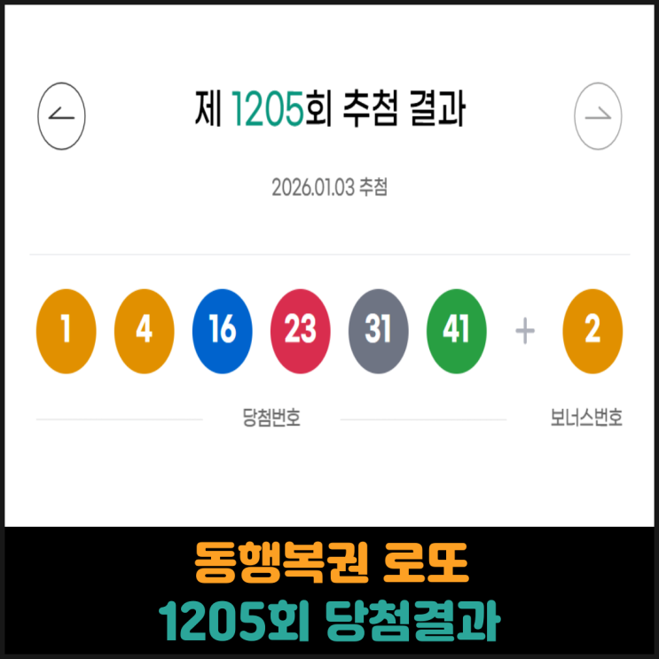  동행복권 로또 1205회 당첨결과