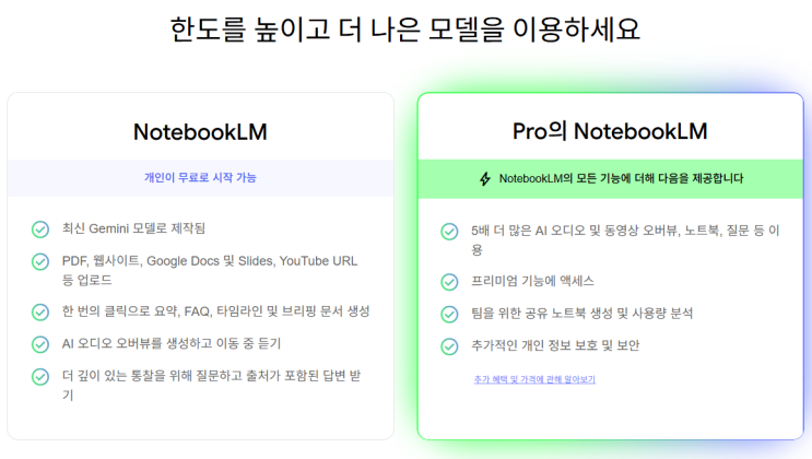  왜 GPT 대신, NotebookLM을 사용할까?(NotebookLM 활용 방법)