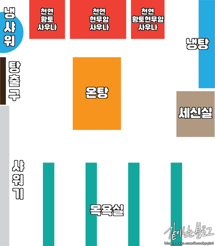  대구 서구 영일사우나(영일목욕탕) / 목욕탕 탐방리뷰