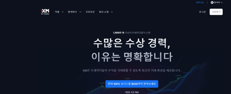  XM GLOBAL 2026 가입 최신 프로모션까지 한번에