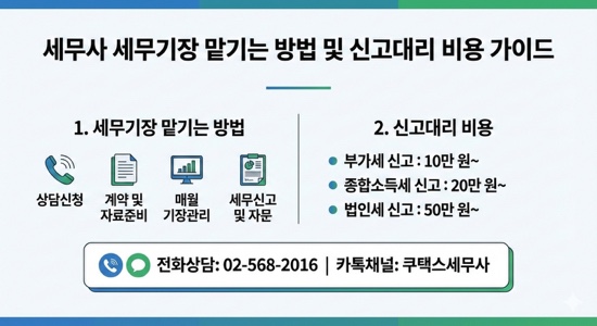 세무사 세무기장 맡기는 방법 및 신고대리 비용