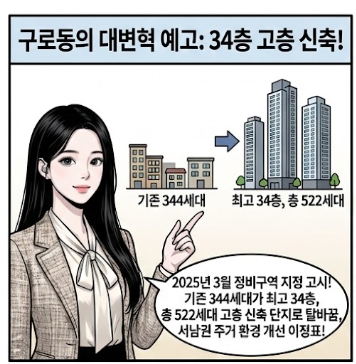  구로우성아파트 재건축 분담금 대지지분과 38평 12.5억 매물 시세차익 세대수 증가까지