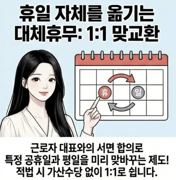  대체휴무 뜻 수당 사용기한 지나면 소멸되나? 법적기준? 보상휴가와 차이점 토요일 근무 1.5배?