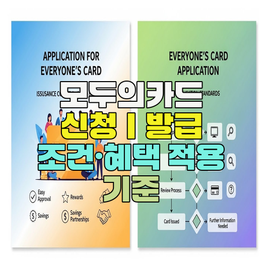  모두의카드 신청｜발급 조건·혜택 적용 기준