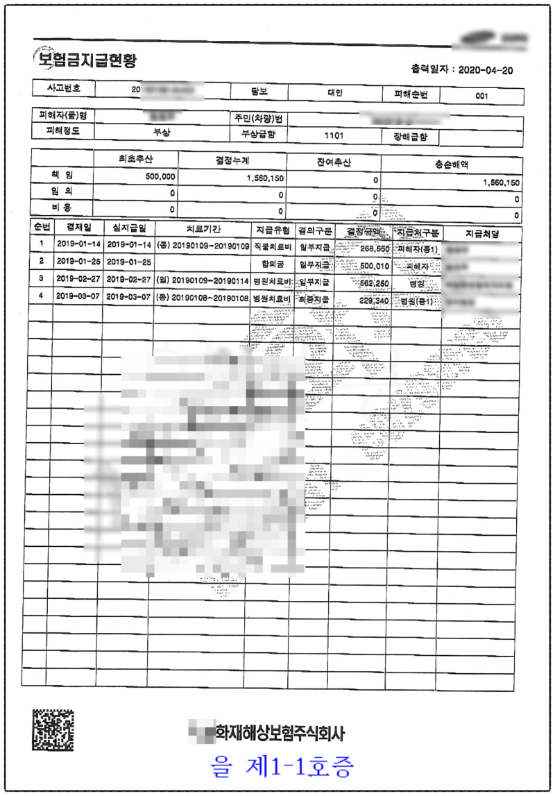 보험사 합의 후 들이닥친 손해배상 소장, '청구 기각'으로 해결한 실제 사례 관련 이미지 5