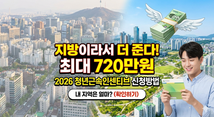  [2026 청년근속인센티브] 지방 중소기업 다니면 720만원 줍니다 (신청방법/지역확인)