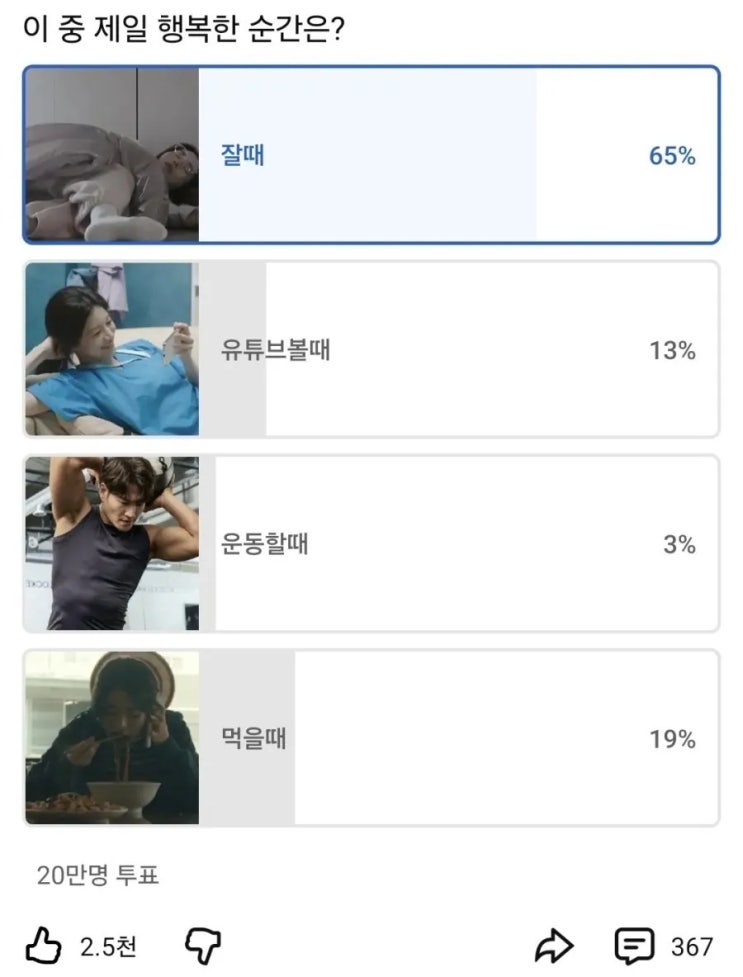  20만명이 투표한 하루에 가장 행복한 순간은?