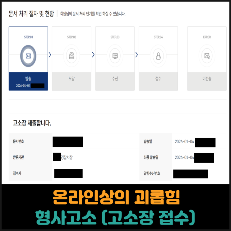 사이버스토킹 및 괴롭힘 형사고소 (고소장 접수)