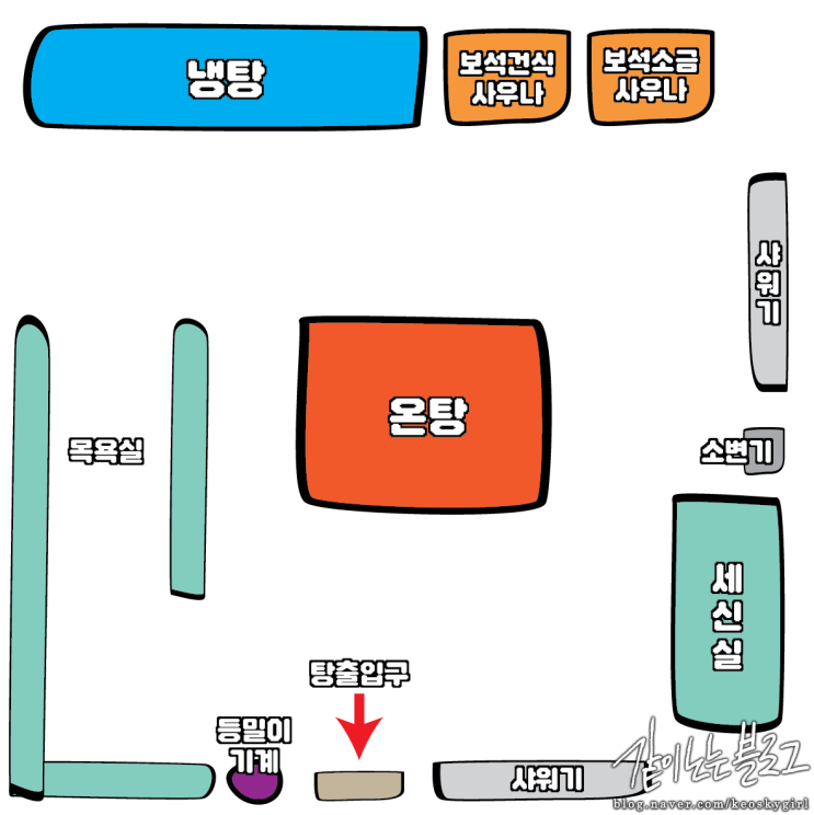  대구 수성구 녹원목욕탕 / 목욕탕 탐방리뷰
