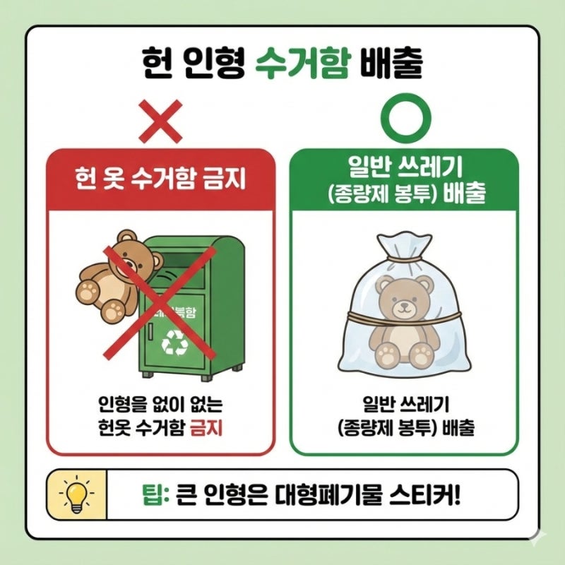 인형, 헌 옷 수거함에 넣으면 '불법 투기'입니다!