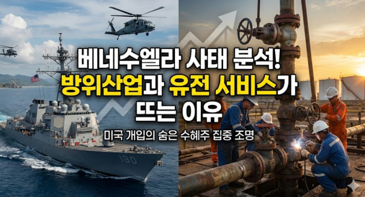  베네수엘라 사태 분석! 방위산업과 유전 서비스가 뜨는 이유