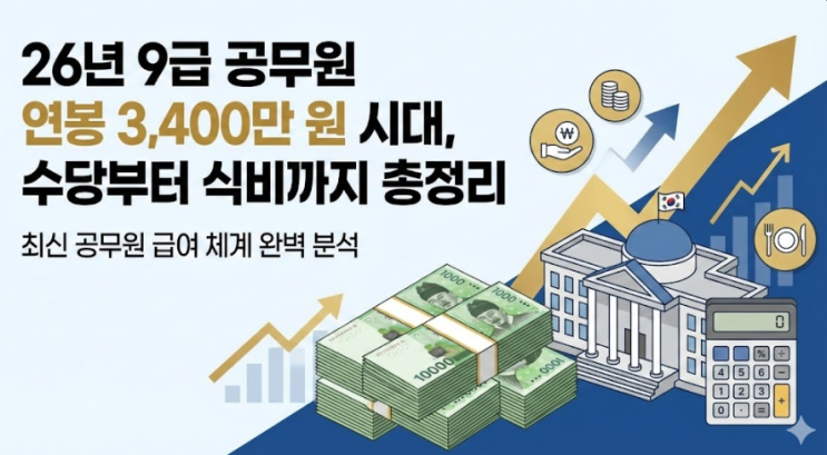  26년 9급 공무원 연봉 3,400만 원 시대, 수당부터 식비까지 총정리