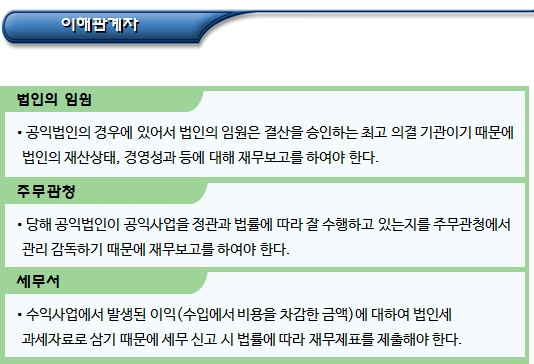  비영리공익법인 재무보고 및 회계기준