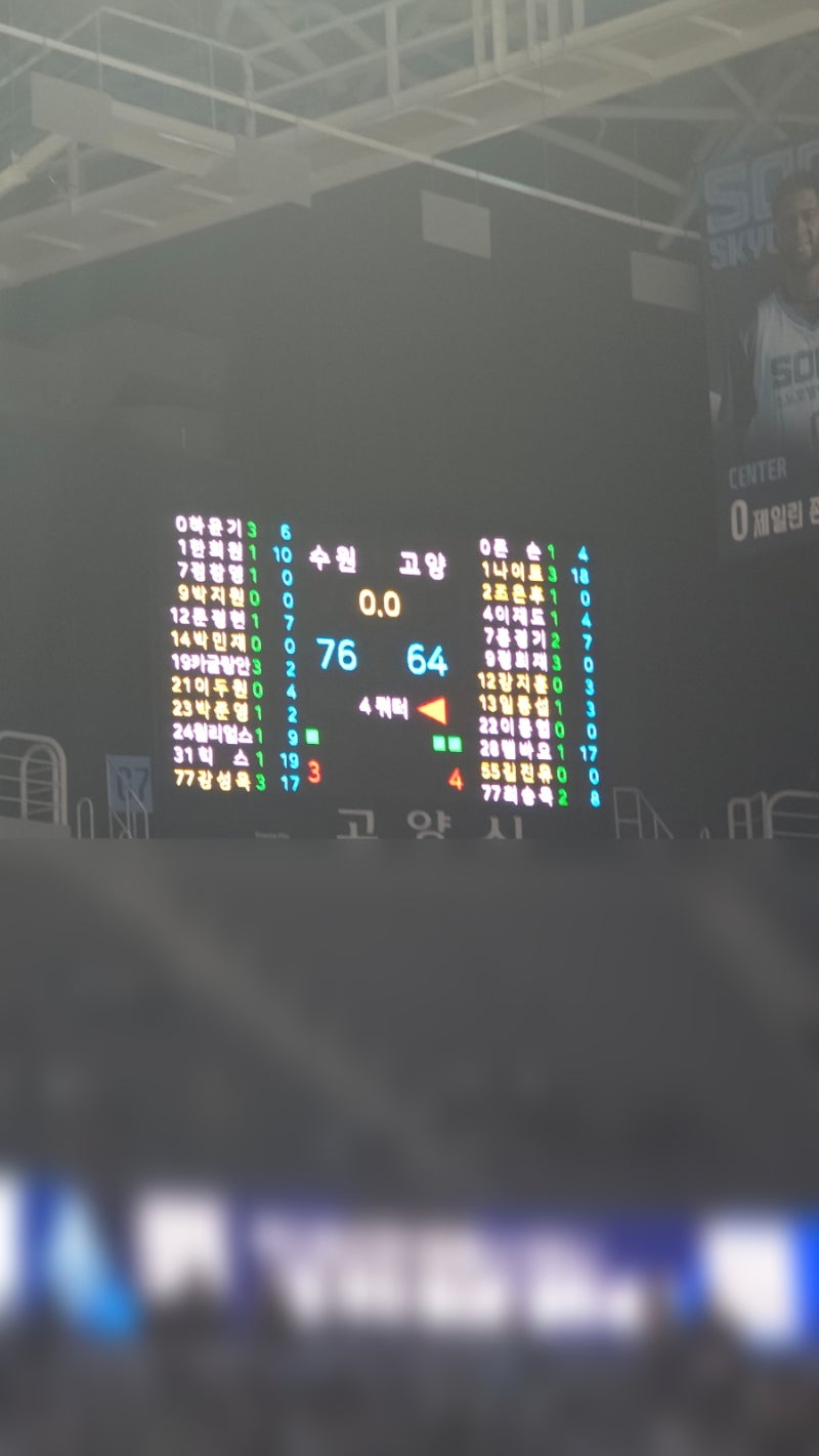 공놀이 뿌시기 [KT 소닉붐] vs 고양 소노 스카이거너스 ｜ 고양 소노 아레나
