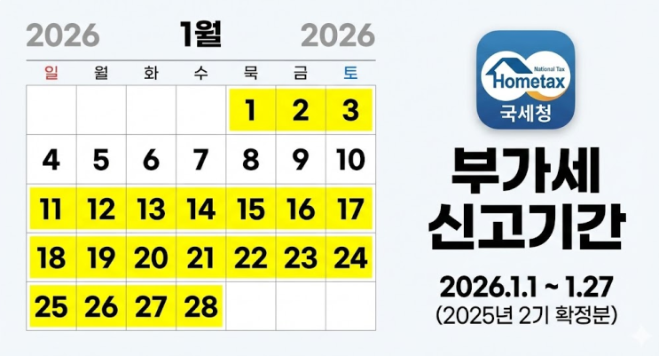  2026년 1월은 부가세 신고의 달! 대상자별 일정과 '가산세 폭탄' 피하는 꿀팁