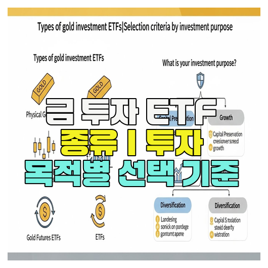  금 투자 ETF 종류｜투자 목적별 선택 기준