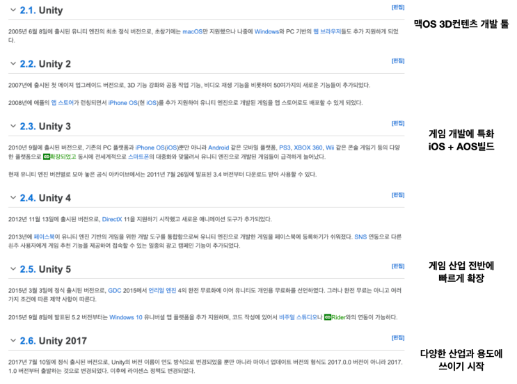  [Unity/2026]버전이 바뀌어도 변하지 않을 개념들