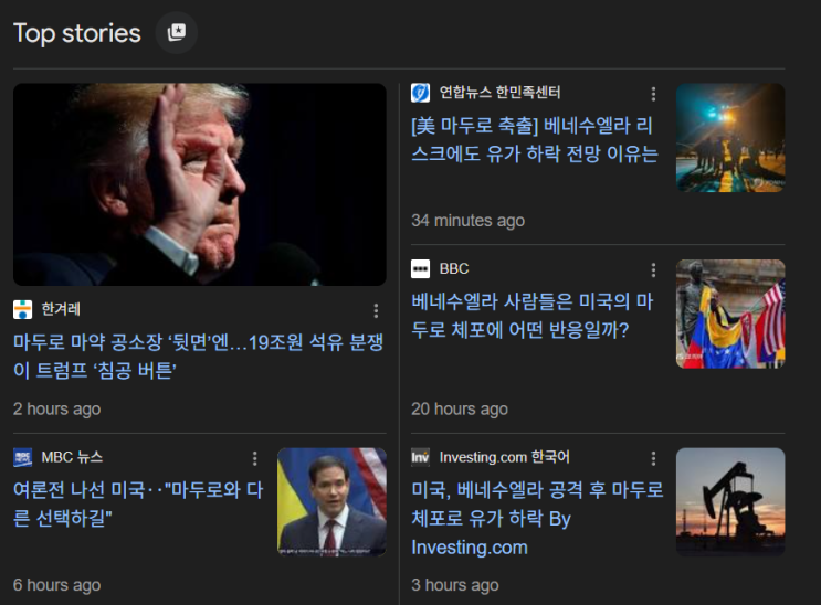  마두로로 보는 관점 레벨 (당신은 주식 고수? 중수? 하수?)