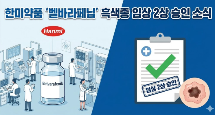  한미약품 '벨바라페닙' 흑색종 임상 2상 승인 소식