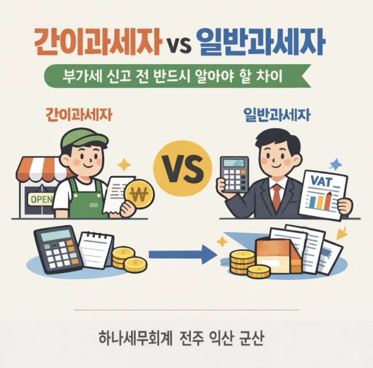  간이과세자 vs 일반과세자, 부가세 신고 전 반드시 알아야 할 차이: 군산세무사의 세금이야기