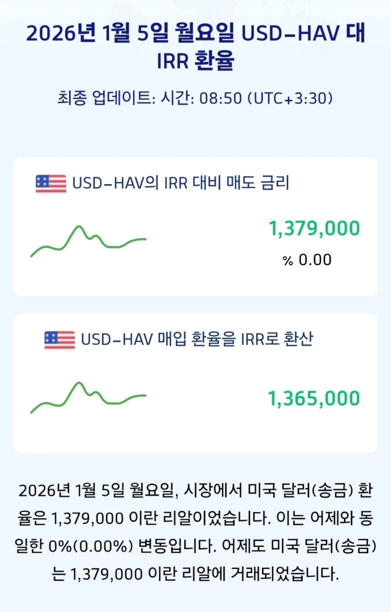 화폐 가치의 몰락: 이란과 베네수엘라가 우리에게 주는 경고 : 네이버 블로그