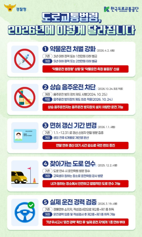  <2026년 올해부터 달라지는 도로교통법령을 알려드립니다!>