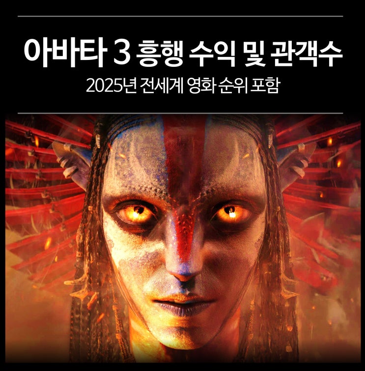  아바타3 (아바타: 불과 재) - 영화 흥행 및 관객수 현황 (2026년 1월 기준)