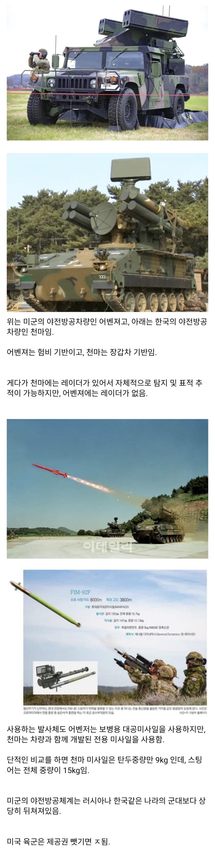  미군의 무기가 모두 고성능은 아님.