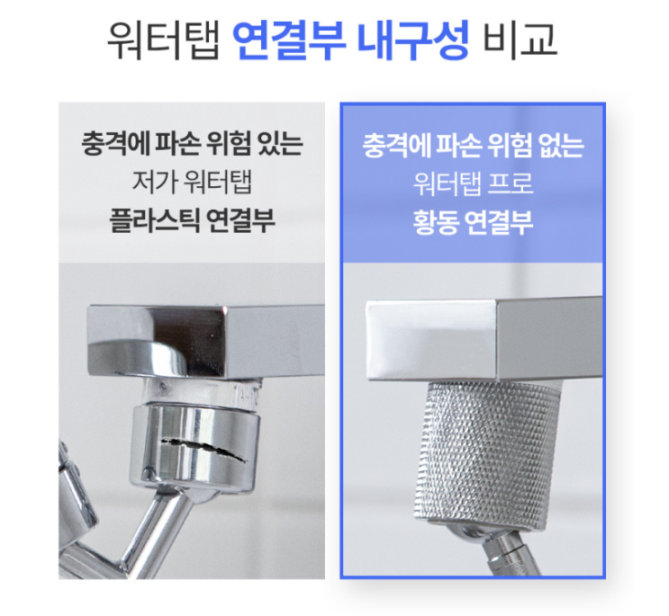 자꾸 부러지는 플라스틱 워터탭? 결국 '황동' 소재 워터탭 프로로 정착하게 된 3가지 이유