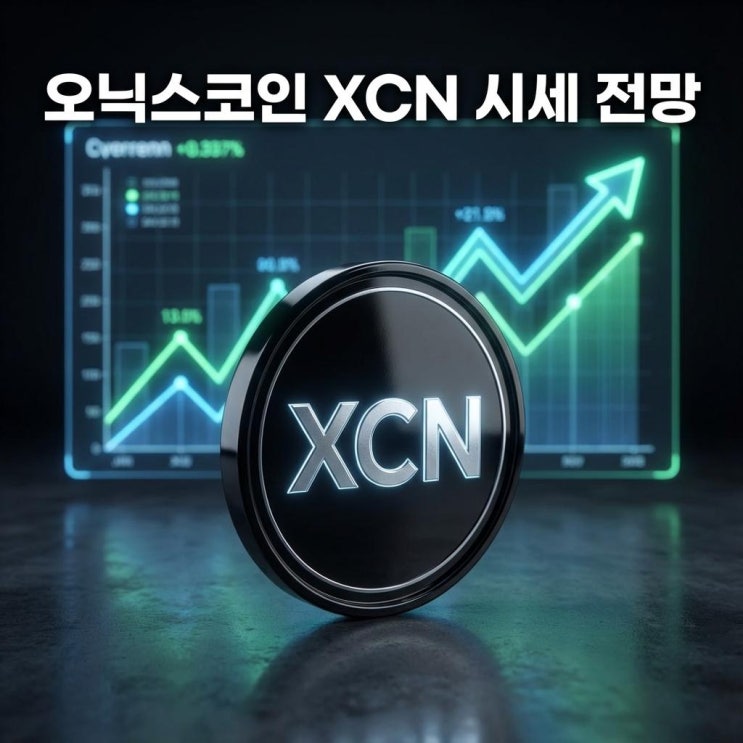  오닉스코인 XCN 시세 전망 30% 급등 이유! 빗썸 폭등의 비밀과 호재 분석
