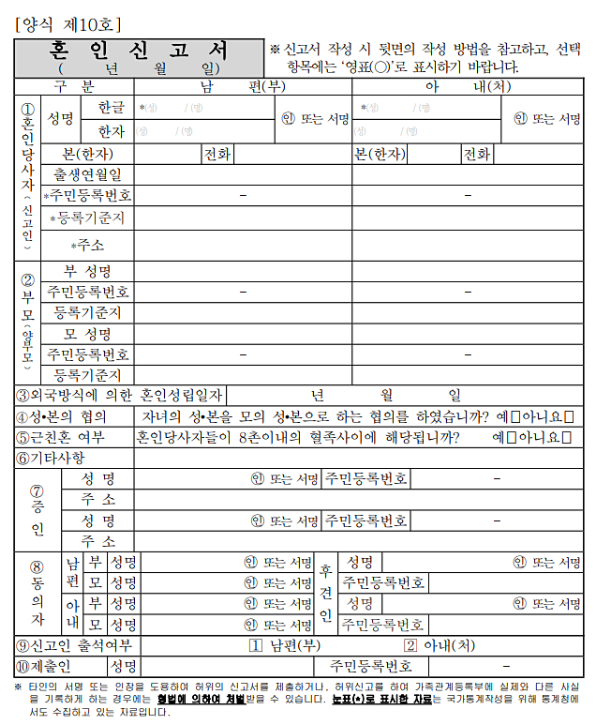 혼인신고 결혼전?결혼후? 혼인신고 방법 및 절차 (in 창원시 성산구청)