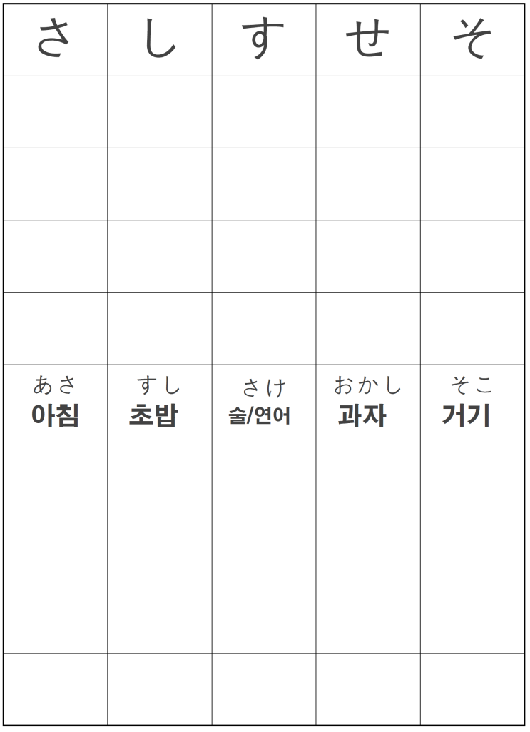  1일 15분 일본어 챌린지 - DAY 3: '사(さ)행'으로 표현 넓히기